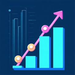 Investment trends - Know when to sell
