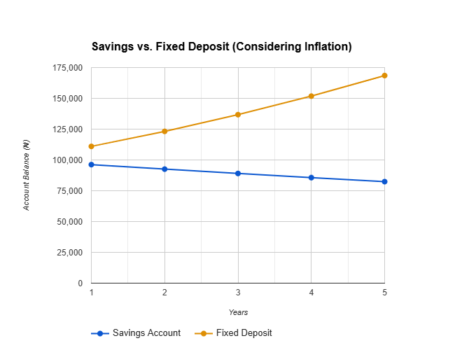 Gemini_Chart_Image_ws3fh7ws3fh7ws3f