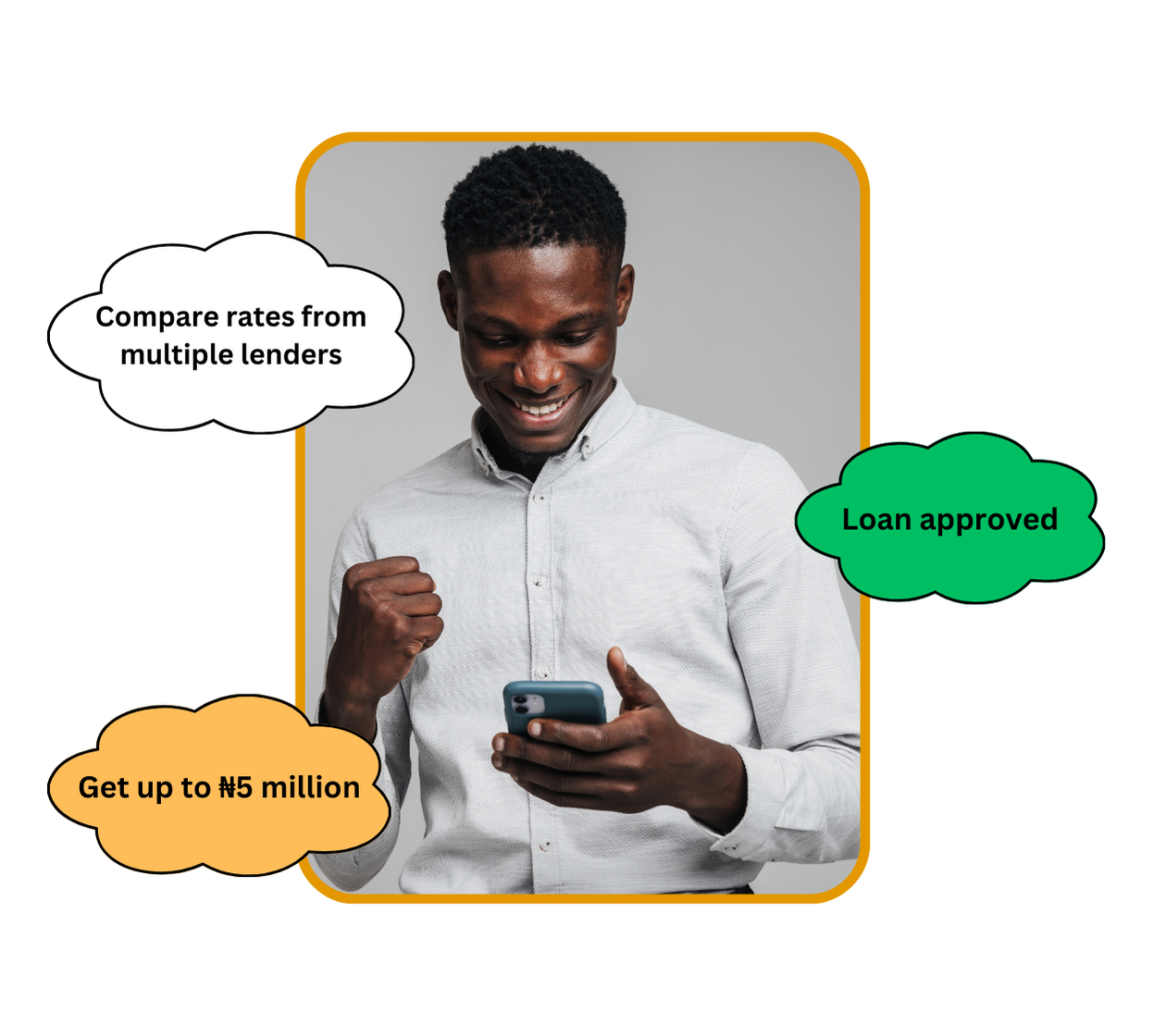 Loan approved Loan approved