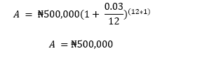 Step-by-Step Guide on How to Calculate Compound Interest