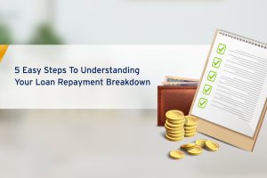 5-Easy-Steps-To-Understanding-Your-Loan-Repayment-Breakdown